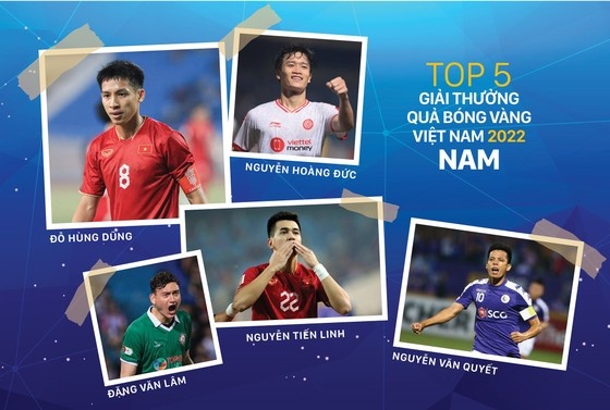 Văn Hậu, Quang Hải bị loại khỏi top 5 QBV Việt Nam - Bóng Đá