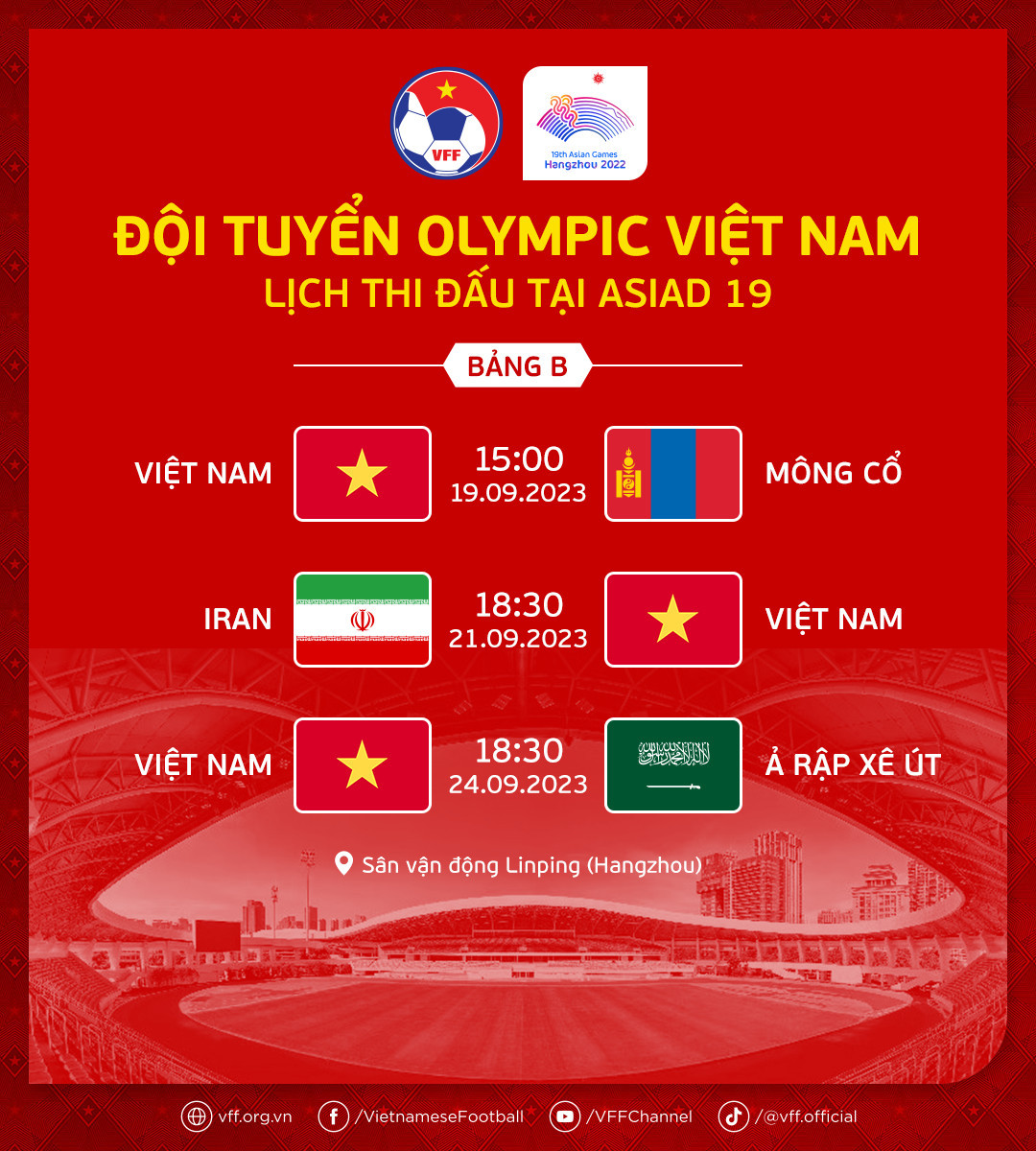 Tuyển Olympic Việt Nam: Chờ sự 'mát tay' của HLV Hoàng Anh Tuấn - Bóng Đá