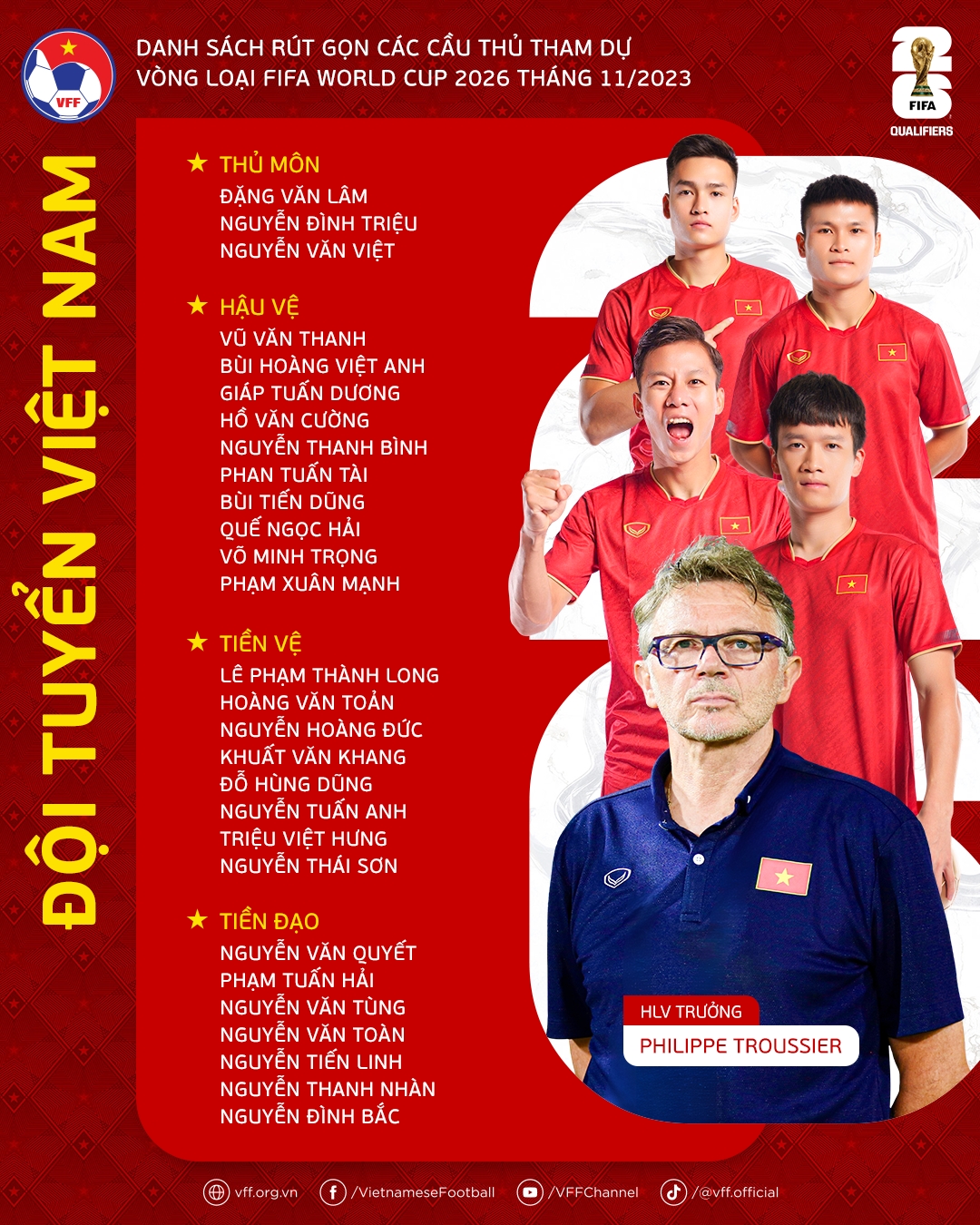 Tuyển Việt Nam lộ điểm yếu trước vòng loại World Cup - Bóng Đá