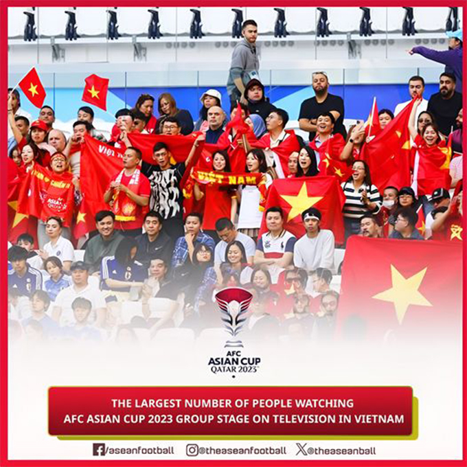 Sớm rời Asian Cup, tuyển Việt Nam vẫn có thống kê đáng ngưỡng mộ - Bóng Đá