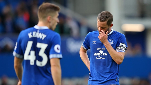 Sợ xuống hạng, Everton lần cơ hội đòi hỏi lại 10 điểm - Bóng Đá