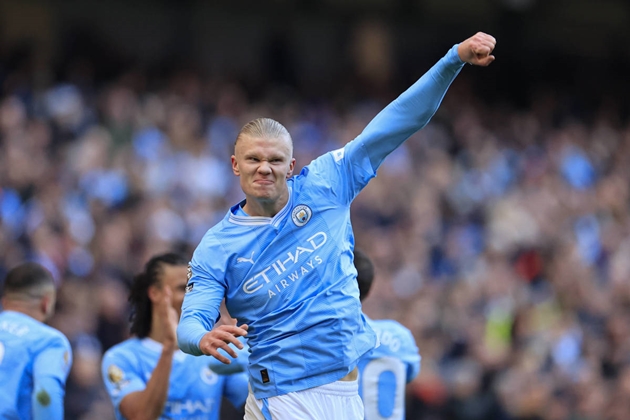 Erling Haaland trải qua một năm thành công cùng Man City.