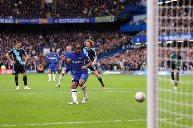 TRỰC TIẾP Chelsea 1-0 Leicester City (H1): Raheem Sterling sút hỏng phạt đền - Bóng Đá