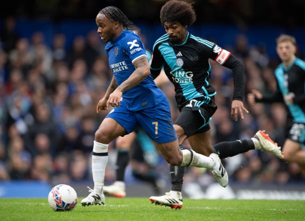 Mauricio Pochettino nói rõ quan điểm về Raheem Sterling - Bóng Đá