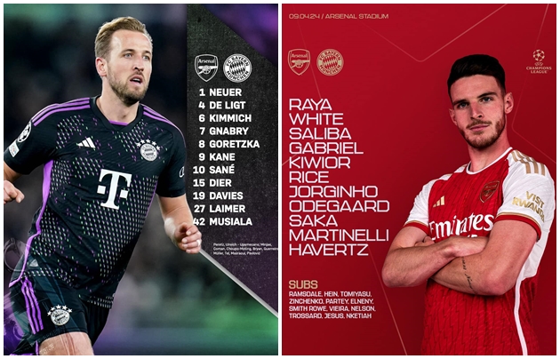 TRỰC TIẾP Arsenal vs Bayern Munich: Thời cơ cho 