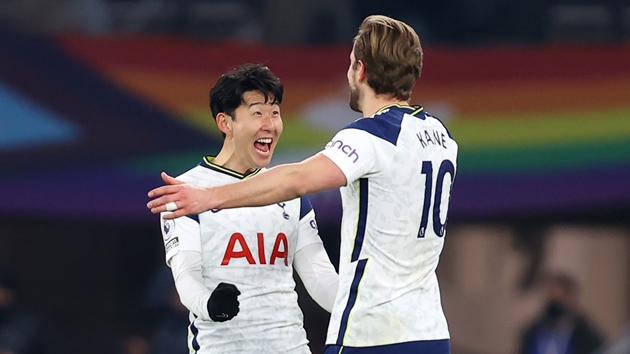 Son Heung-min thừa nhận Tottenham Hotspur gặp khó khi mất Harry Kane - Bóng Đá
