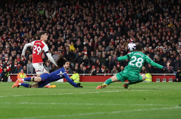 TRỰC TIẾP Arsenal 3-0 Chelsea (H2): Kai Havertz xé lưới đội bóng cũ - Bóng Đá