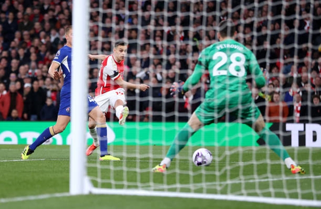 TRỰC TIẾP Arsenal 1-0 Chelsea: Leandro Trossard mở tỷ số cho Arsenal - Bóng đá Việt Nam