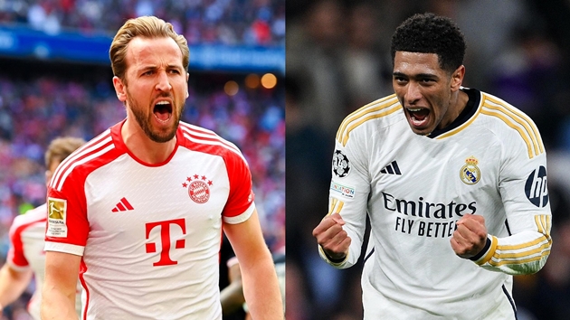 Sao trẻ Bayern tự tin sẽ đánh bại Real - Bóng Đá