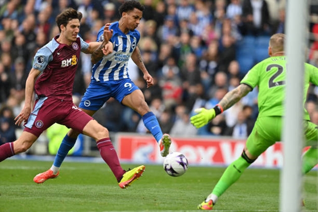 Aston Villa, Chelsea - Bóng Đá