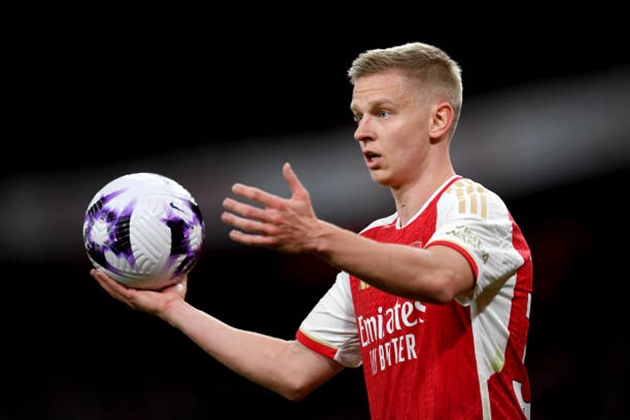 Arsenal ra giá bán Oleksandr Zinchenko - Bóng Đá