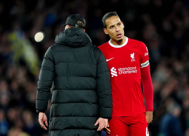 Van Dijk làm rõ tương lai cùng Liverpool - Bóng Đá