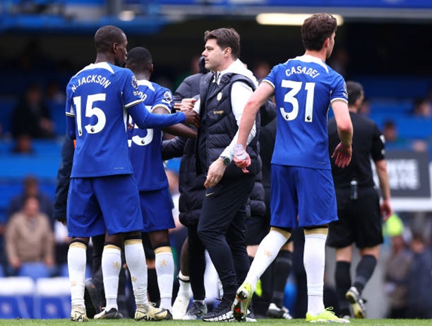 Mauricio Pochettino đặt ra mục tiêu cho các học trò - Bóng Đá