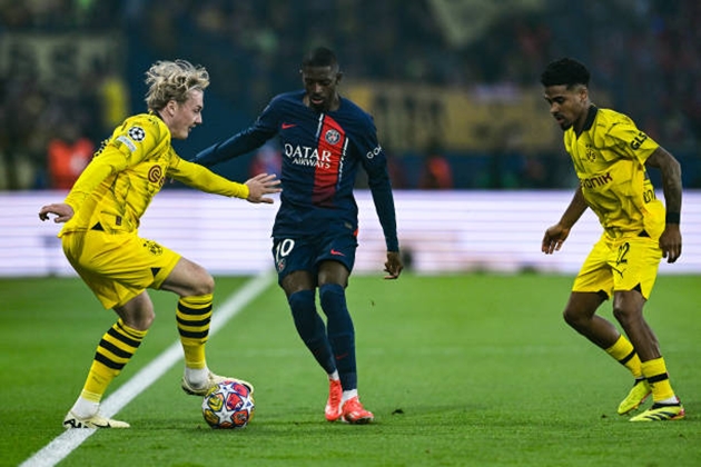 TRỰC TIẾP PSG 0-0 Dortmund (H1): Hai đội nhập cuộc thận trọng - Bóng Đá