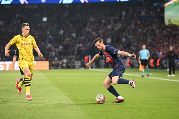 TRỰC TIẾP PSG 0-0 Dortmund (H1): PSG dần nắm thế chủ động - Bóng Đá