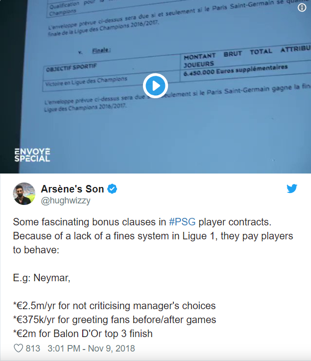 Neymar’s crazy contract clauses at PSG - Bóng Đá