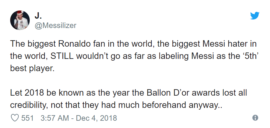 Fans react as Messi finishes outside Ballon d'Or top three for the first time since 2006 - Bóng Đá