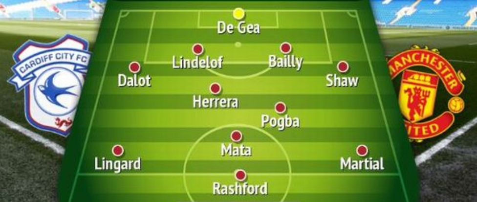 How Manchester United should line up vs Cardiff - Bóng Đá