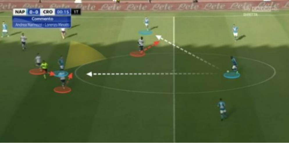 Analysing Maurizio Sarri's claim about N'Golo Kante and why he only wants to play Jorginho deep - Bóng Đá