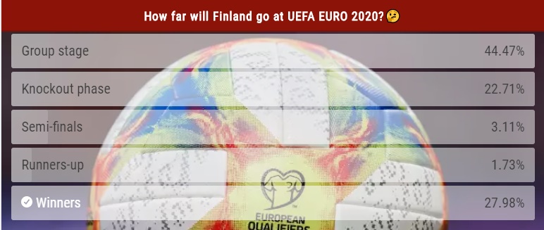 SỐC! Vừa giành vé lần đầu, Phần Lan được tin tưởng lớn sẽ vô địch EURO 2020 - Bóng Đá