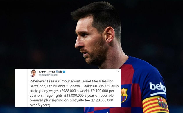 kristof terreur on Messi - Bóng Đá