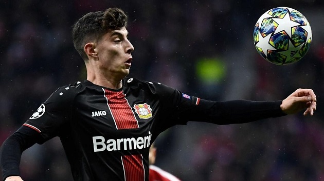 Những lý do khiến Chelsea là bến đỗ lý tưởng với Kai Havertz - Bóng Đá