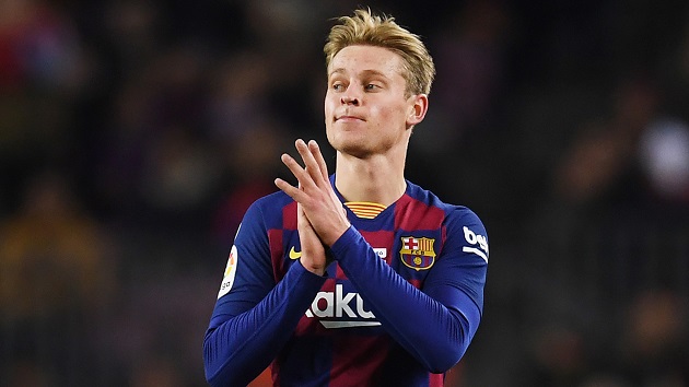 Revealed: Barcelona's highest-rated players on FIFA 21 - Bóng Đá