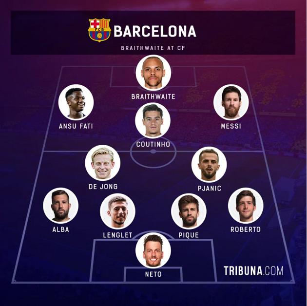 Koeman has 3 options other than Messi to play at centre-forward: How they would line up - Bóng Đá