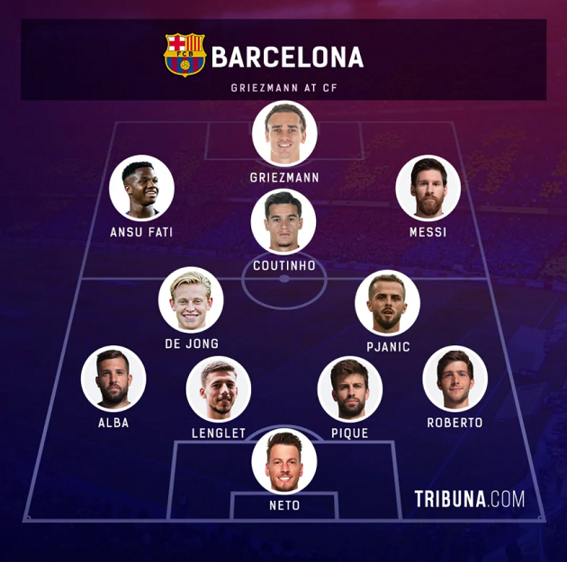 Koeman has 3 options other than Messi to play at centre-forward: How they would line up - Bóng Đá