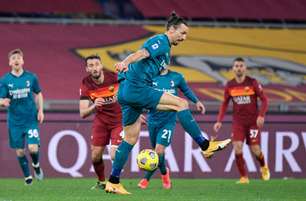 Ibra và 3 cái tên gây thất vọng nhất trong đại chiến Roma - AC Milan - Bóng Đá