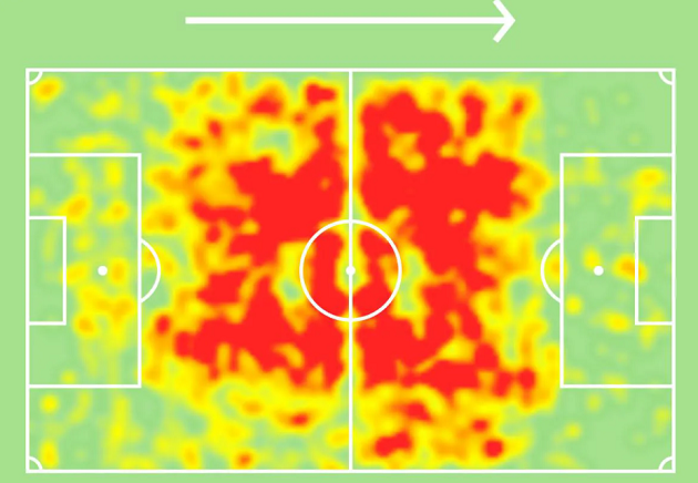 Frenkie de Jong's heat map for Barca this season can only be admired - Bóng Đá