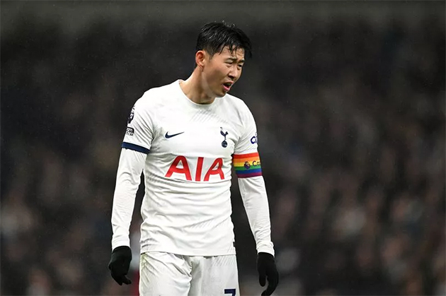 Son Heung-min có thể bỏ lỡ 5 trận đấu tại Anh vì Asian Cup 2023 - Bóng Đá