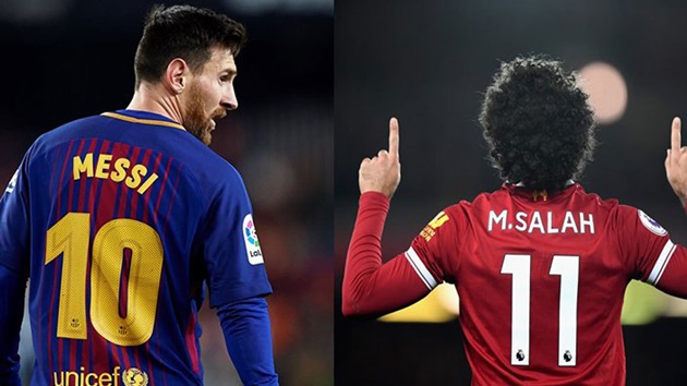 Ronaldo: 'Salah thì giống Messi' - Bóng Đá