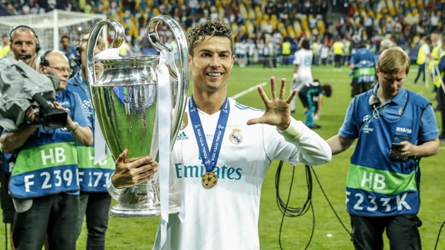 Tân binh trẻ tuổi tự tin có thể thay thế Ronaldo tại Real Madrid - Bóng Đá