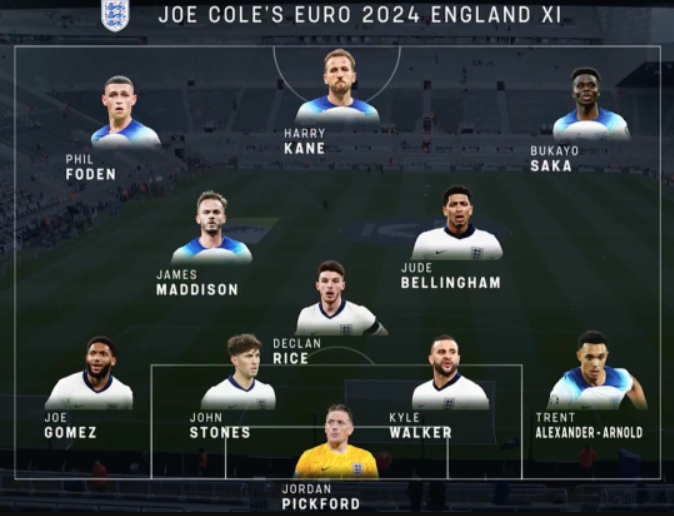 Joe Cole tells Gareth Southgate to snub Manchester United stars from England’s team for Euro 2024 - Bóng Đá