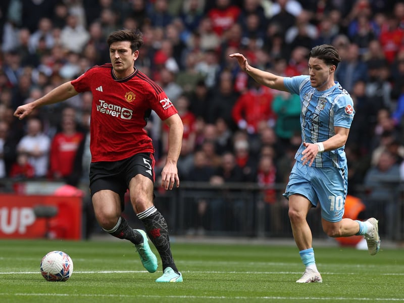 Roy Keane in disagreement with Harry Maguire after Man Utd scrape past Coventry in FA Cup - Bóng Đá