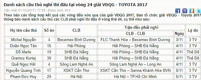 - Bóng Đá