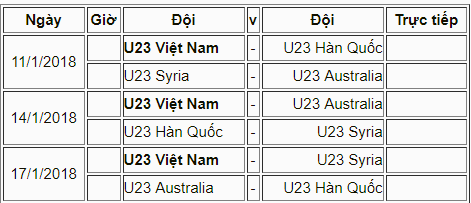 Lịch thi đấu U23 Việt Nam tại VCK U23 châu Á 2018 - Bóng Đá