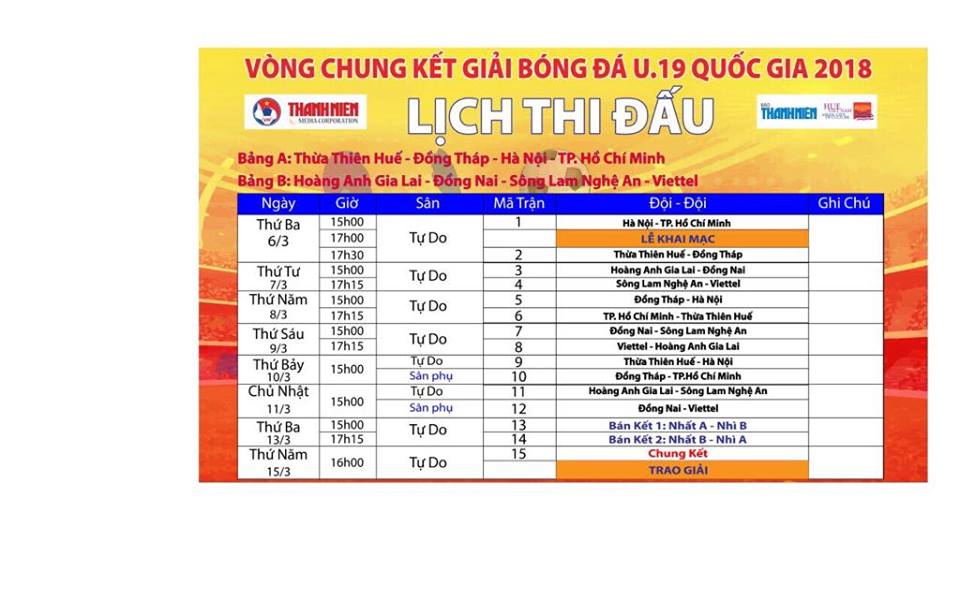 VCK U19 Quốc gia 2018: Hà Nội dễ thở, HAGL rơi vào bảng “tử thần” - Bóng Đá