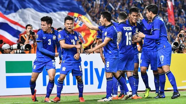  Asian Cup 2019: Người Thái dễ thở, ĐT Việt Nam nghiệt ngã - Bóng Đá