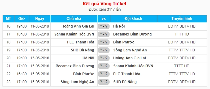   18h00 ngày 10/5, S. Khánh Hòa vs B. Bình Dương: Cân sức cân tài - Bóng Đá