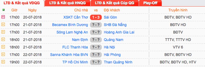 Vòng 20 V-League 2018: U23 Việt Nam 