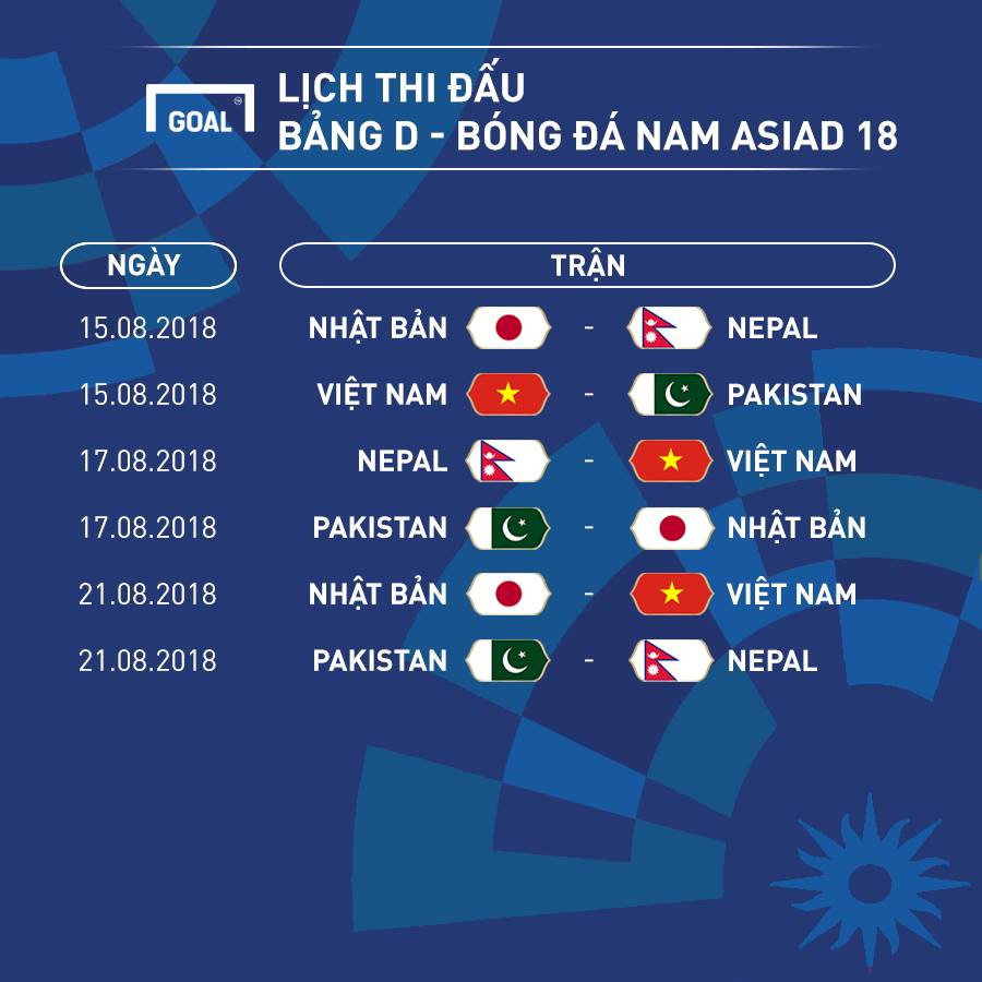  Thắng như chẻ tre trước ASIAD Cup 2018, Pakistan gửi thời thách thức U23 Việt Nam - Bóng Đá