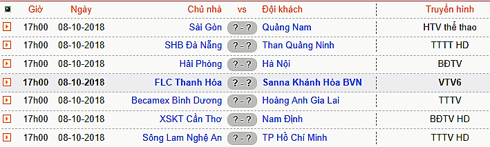 17h00 ngày 8/10: XSKT Cần Thơ vs Nam Định: Cuộc chiến sống còn - Bóng Đá
