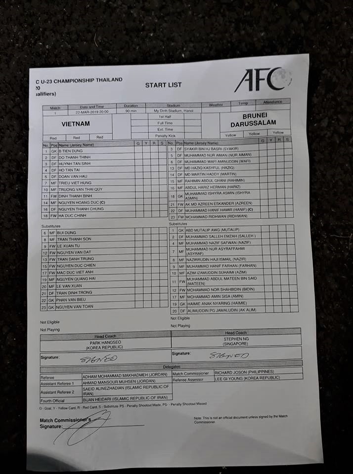 TRỰC TIẾP U23 Việt Nam 0-0 U23 Brunei (H1): Đức Chinh, Thanh Bình đá chính, Quang Hải dự bị - Bóng Đá