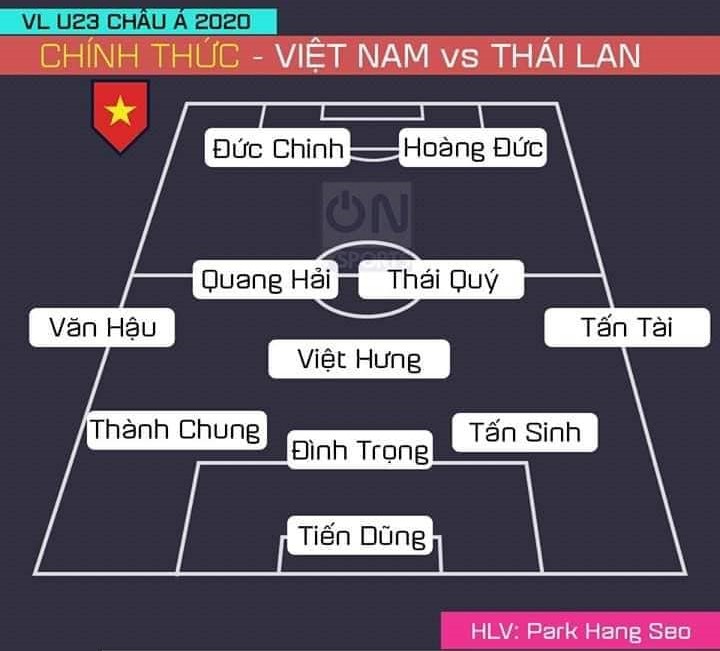 TRỰC TIẾP U23 Việt Nam 0-0 U23 Thái Lan (H1): Tìm kiếm ông Vua Đông Nam Á - Bóng Đá