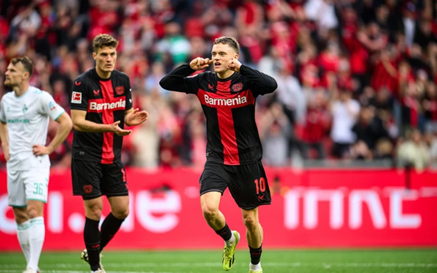Vai trò của Bayer Leverkusen trong sự hồi sinh của bóng đá Đức - Bóng Đá