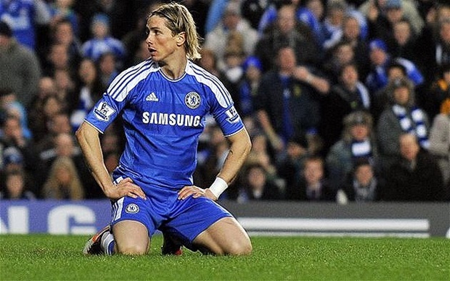 Fernando Torres giải nghệ: Để nhớ một thời ta đã quên - Bóng Đá