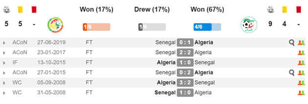 Nhận định Senegal vs Algeria - Bóng Đá