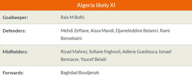Nhận định Senegal vs Algeria: Thắng tối thiểu, Mahrez giải 